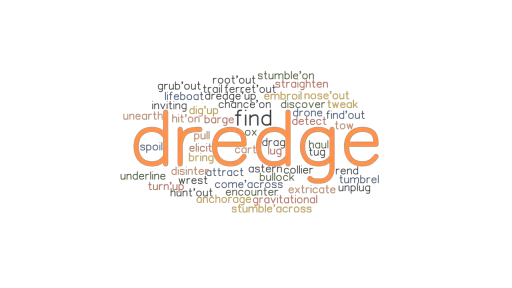 define dredged