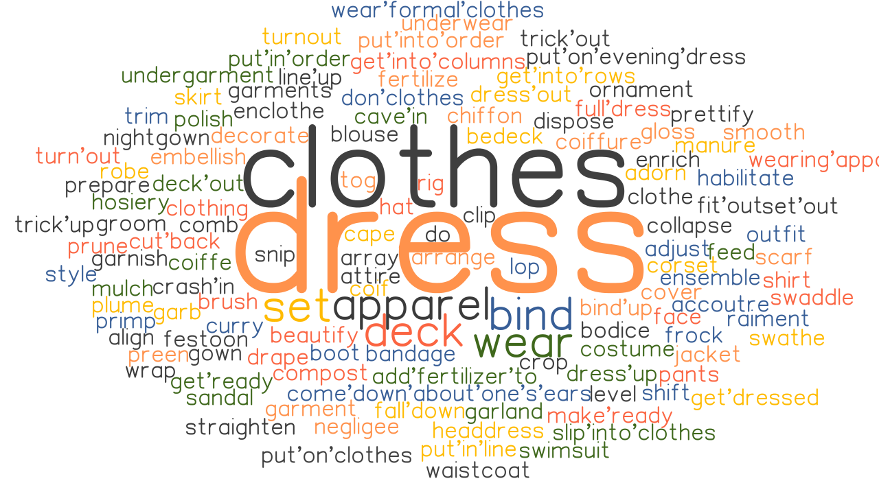 Other Words For Dress Encycloall