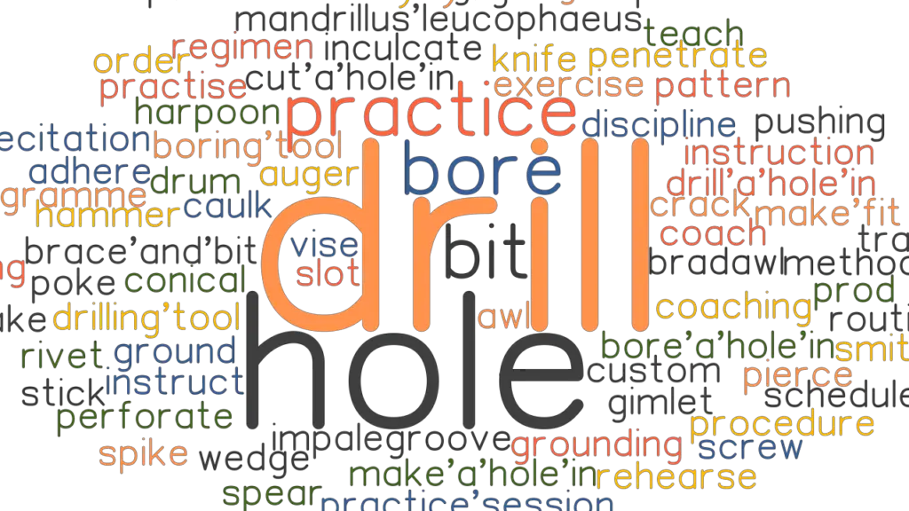 drill-synonyms-and-related-words-what-is-another-word-for-drill