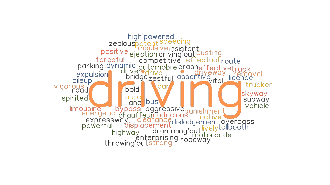 DRIVING Synonyms And Related Words What Is Another Word For DRIVING 