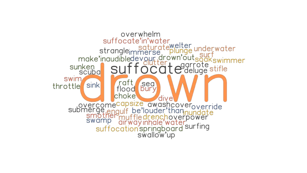 drown-synonyms-and-related-words-what-is-another-word-for-drown