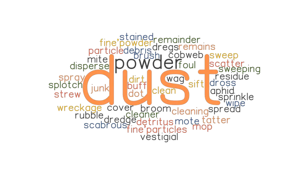 DUST Synonyms and Related Words. What is Another Word for DUST