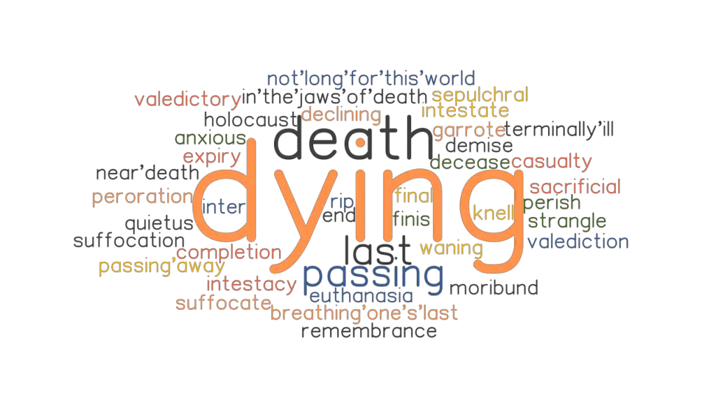 DYING Synonyms and Related Words. What is Another Word for DYING