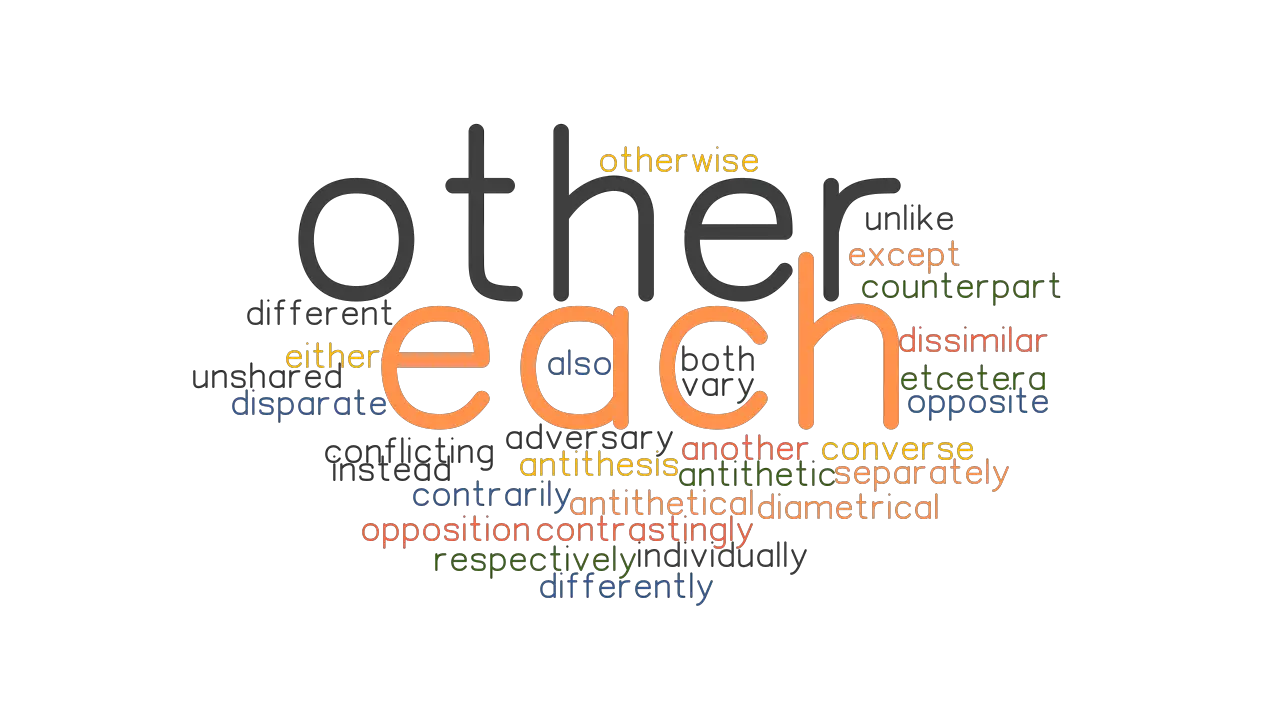 EACH OTHER Synonyms And Related Words What Is Another Word For EACH 