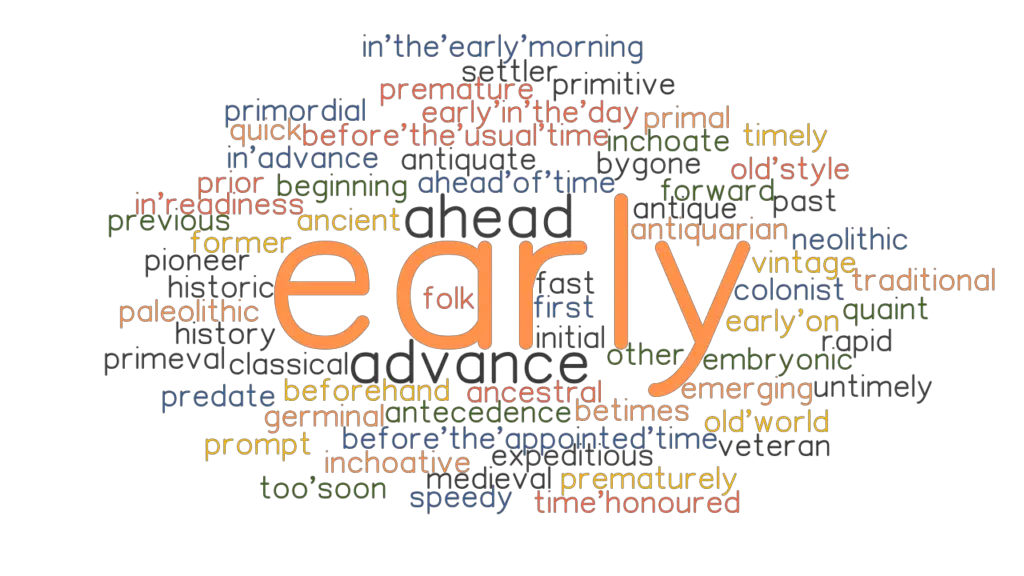 early-synonyms-and-related-words-what-is-another-word-for-early