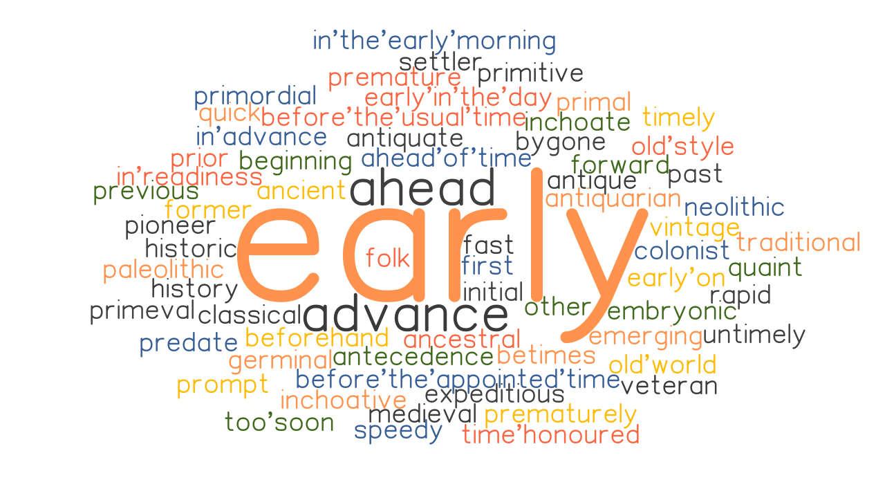 EARLY Synonyms And Related Words What Is Another Word For EARLY 