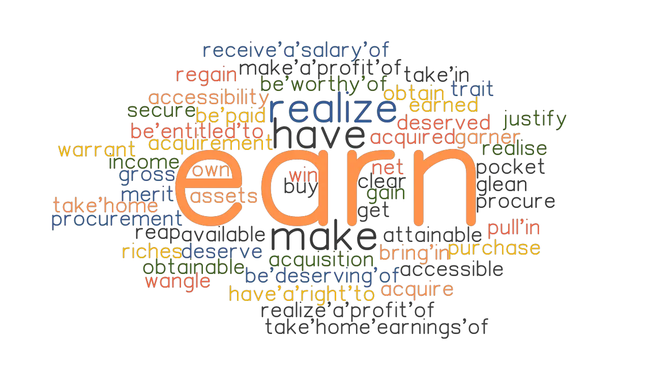 EARN Synonyms And Related Words What Is Another Word For EARN 