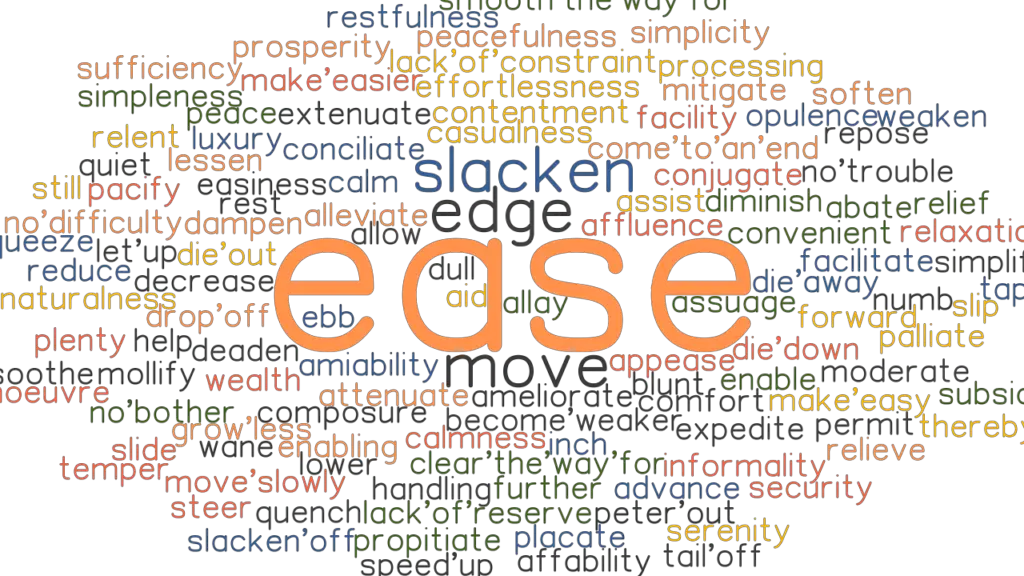 EASE Synonyms And Related Words What Is Another Word For EASE 