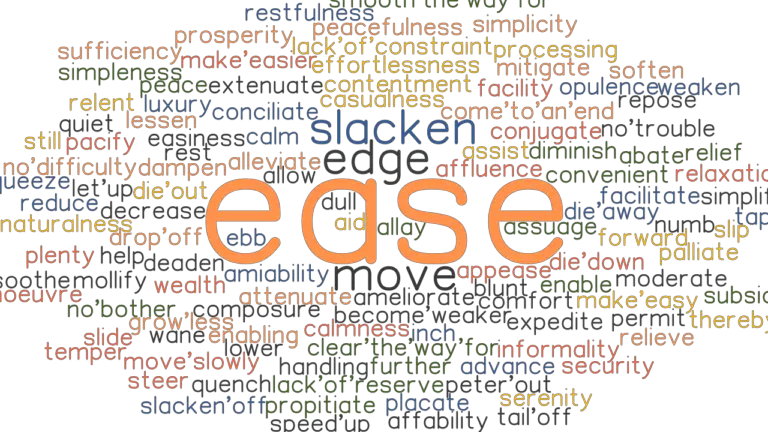 EASE Synonyms And Related Words What Is Another Word For EASE 