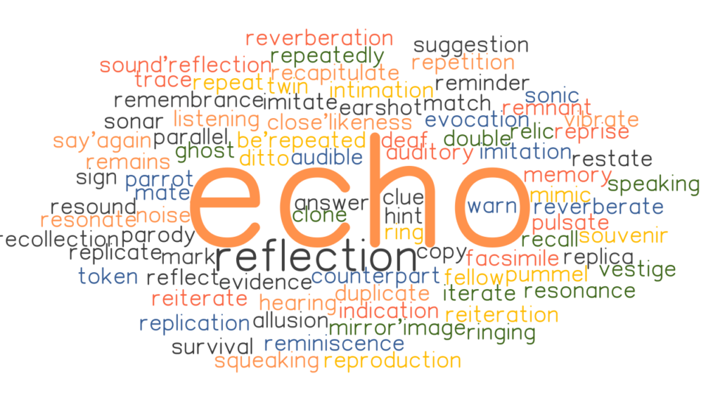 Echo Meaning In English Synonyms