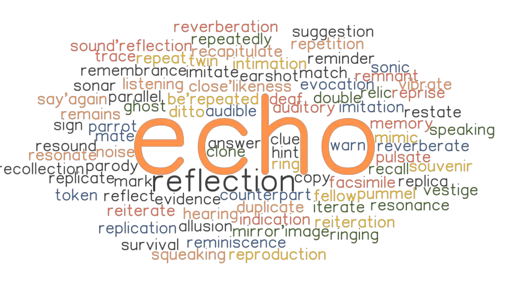 ECHO Synonyms And Related Words What Is Another Word For ECHO 