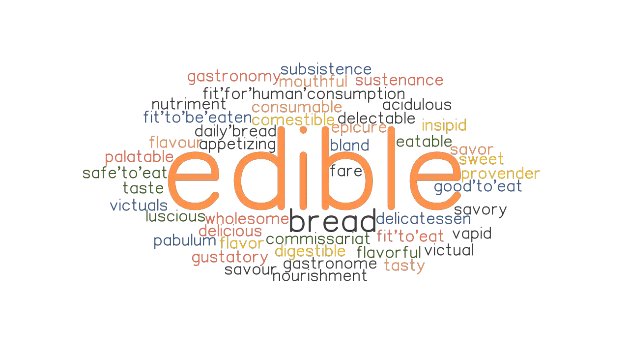 EDIBLE Synonyms And Related Words What Is Another Word For EDIBLE GrammarTOP