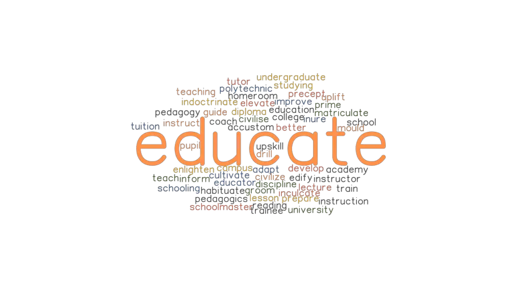 EDUCATE Synonyms And Related Words What Is Another Word For EDUCATE 