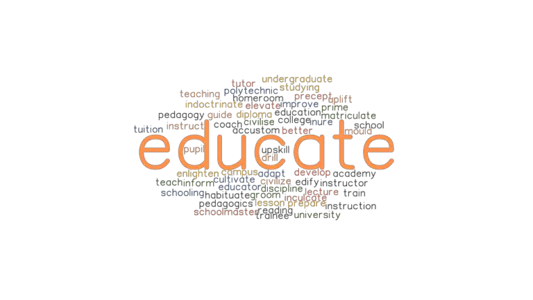 EDUCATE Synonyms And Related Words What Is Another Word For EDUCATE 