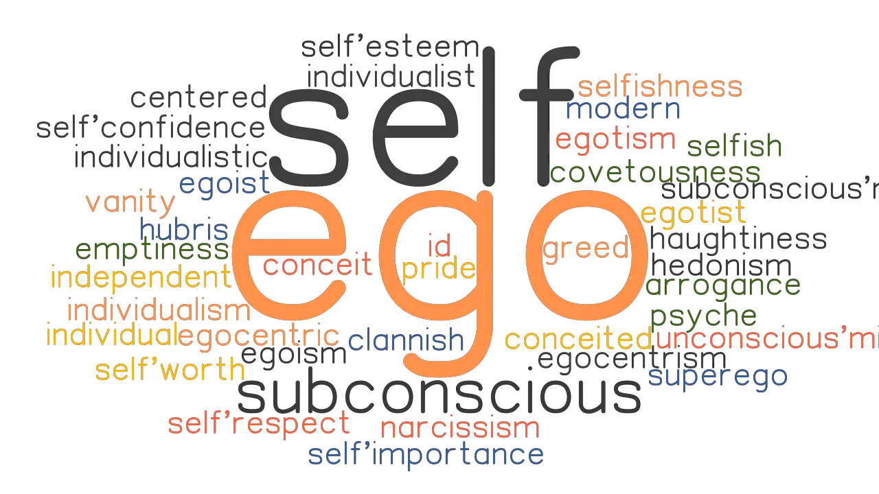 EGO Synonyms And Related Words What Is Another Word For EGO 