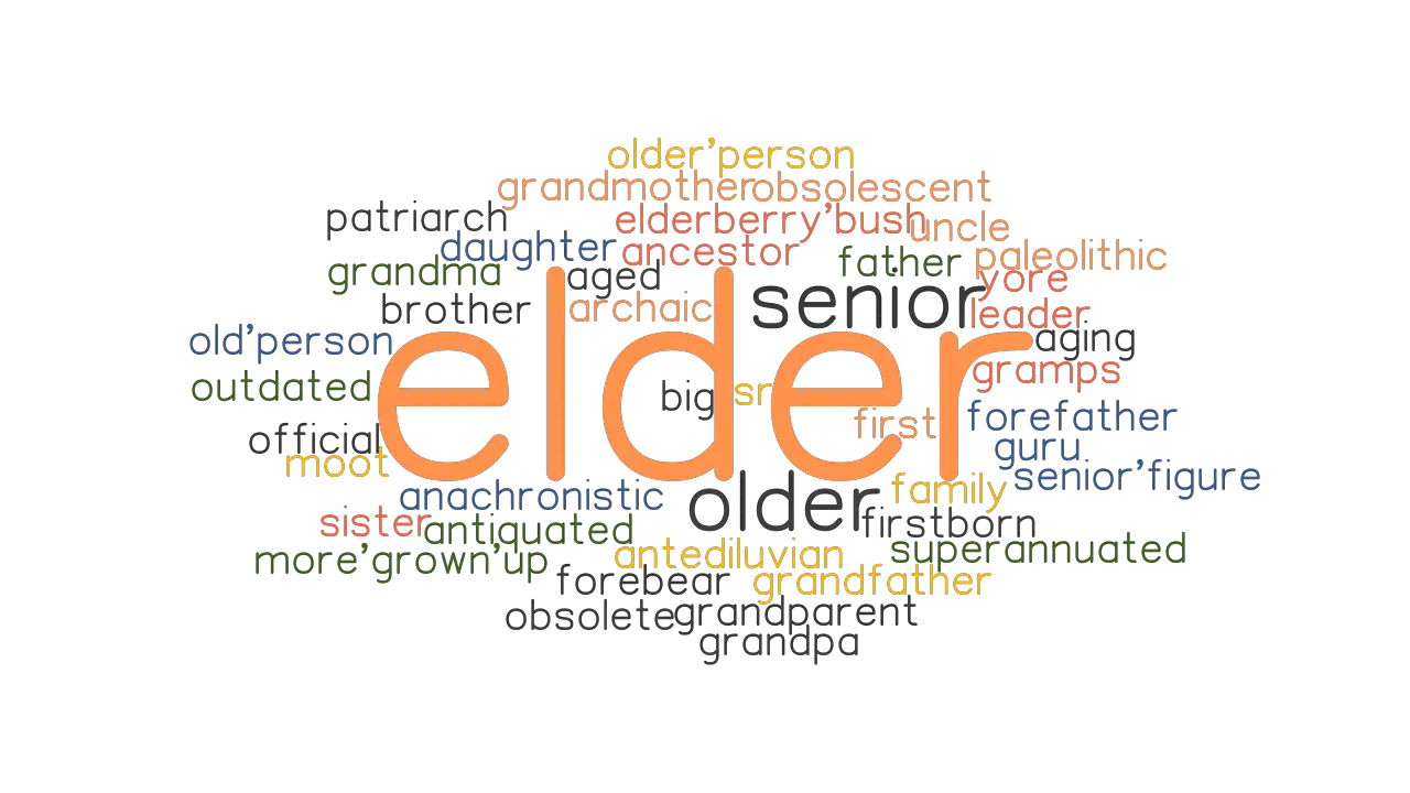 ELDER Synonyms And Related Words What Is Another Word For ELDER 