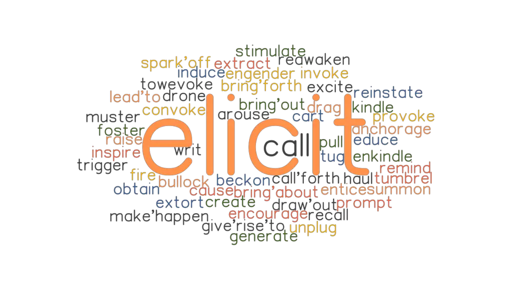 ELICIT Synonyms And Related Words What Is Another Word For ELICIT 