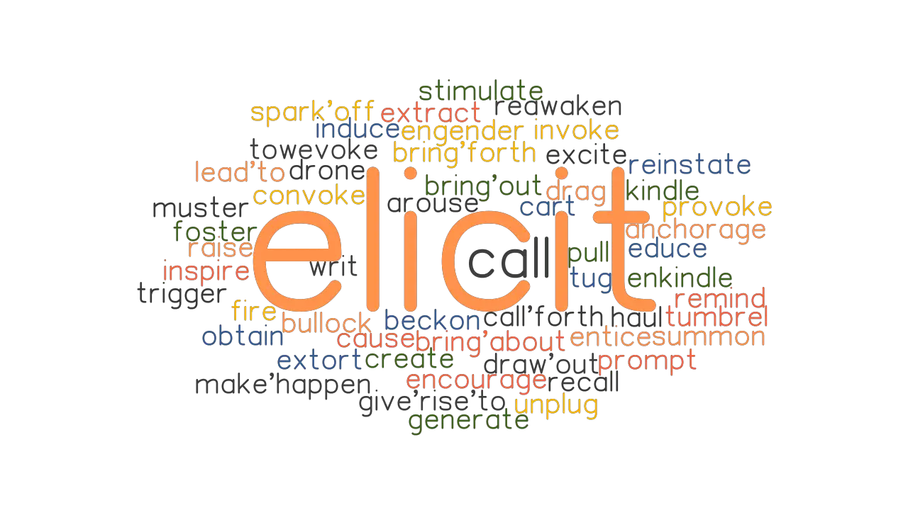 ELICIT Synonyms And Related Words What Is Another Word For ELICIT 