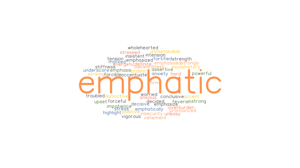 EMPHATIC Synonyms And Related Words What Is Another Word For EMPHATIC GrammarTOP