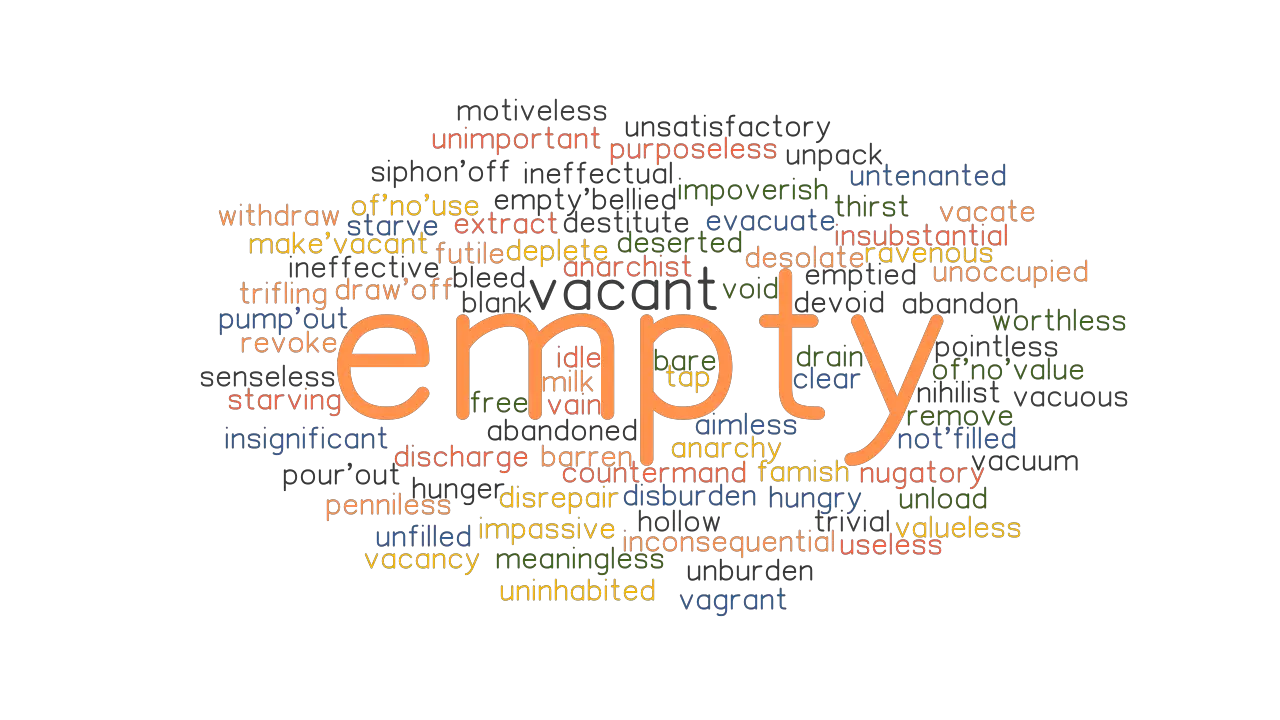 EMPTY Synonyms and Related Words. What is Another Word for EMPTY ...