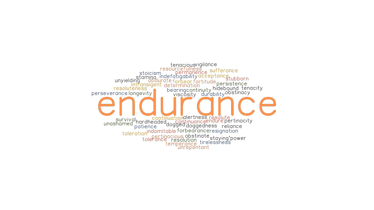 ENDURANCE Synonyms And Related Words What Is Another Word For 