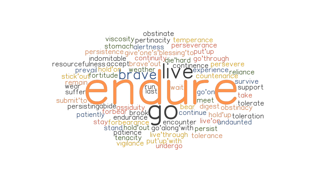 ENDURE: Synonyms and Related Words. What is Another Word for - GrammarTOP.com