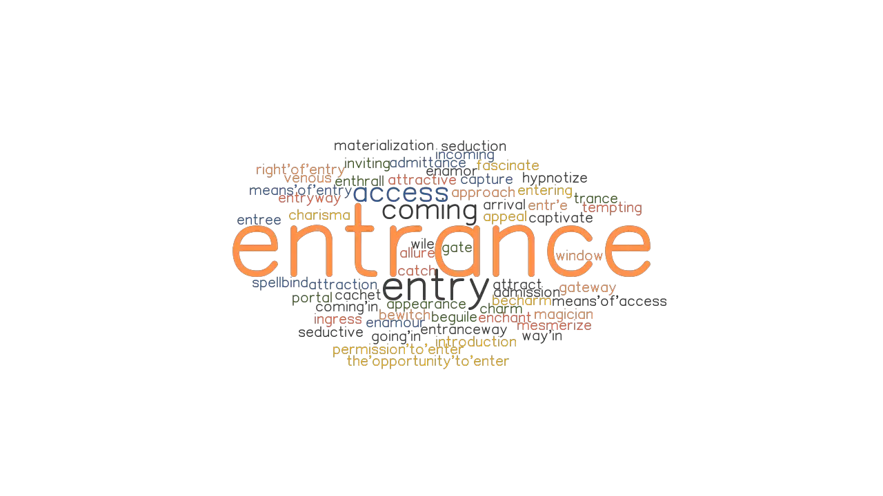 ENTRANCE Synonyms And Related Words What Is Another Word For ENTRANCE 