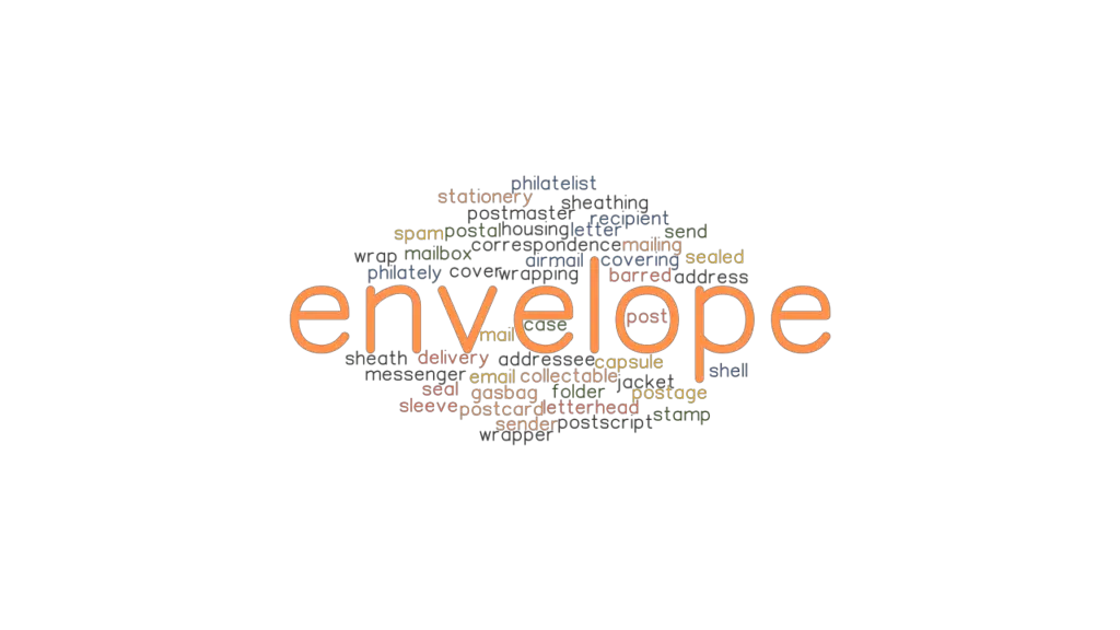ENVELOPE Synonyms and Related Words. What is Another Word for ENVELOPE