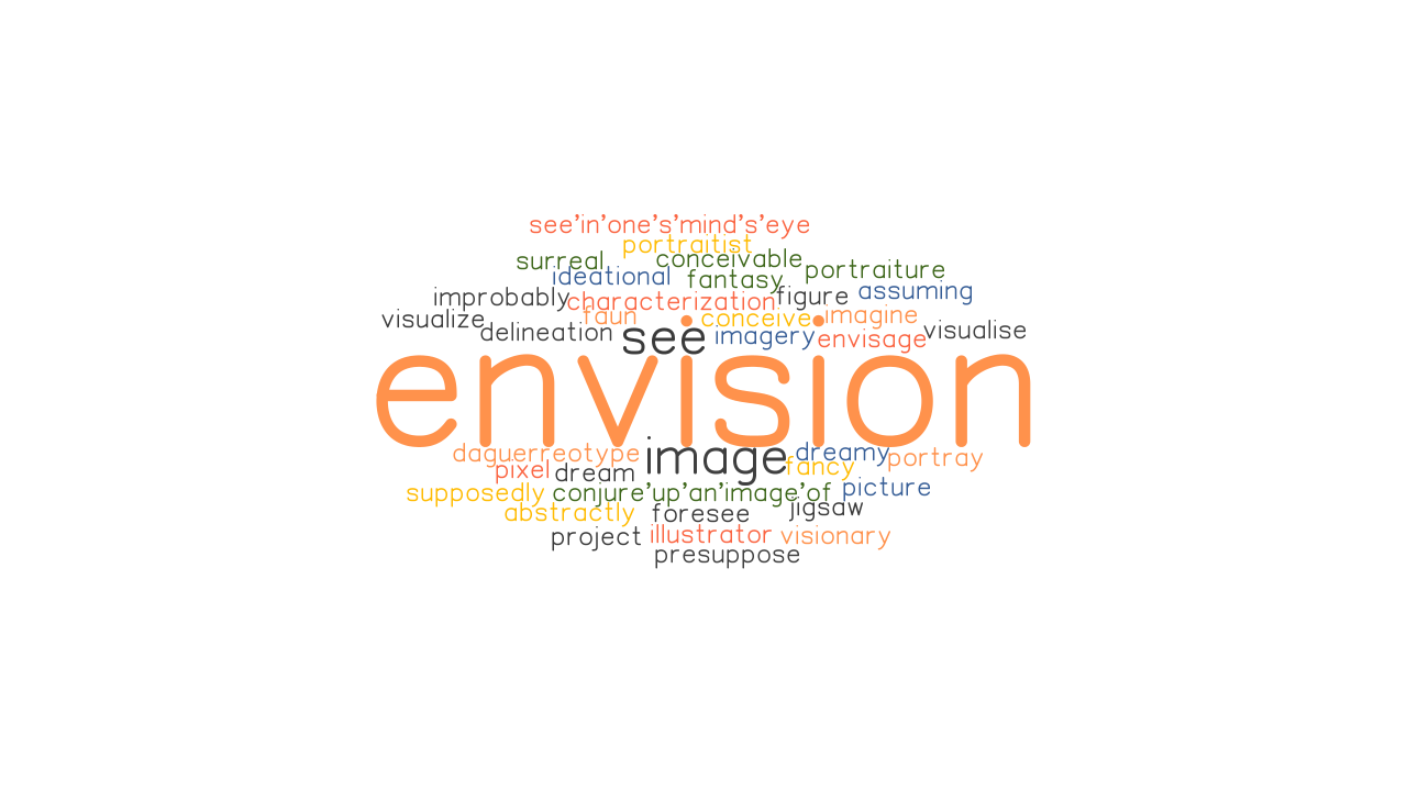 ENVISION Synonyms And Related Words What Is Another Word For ENVISION 