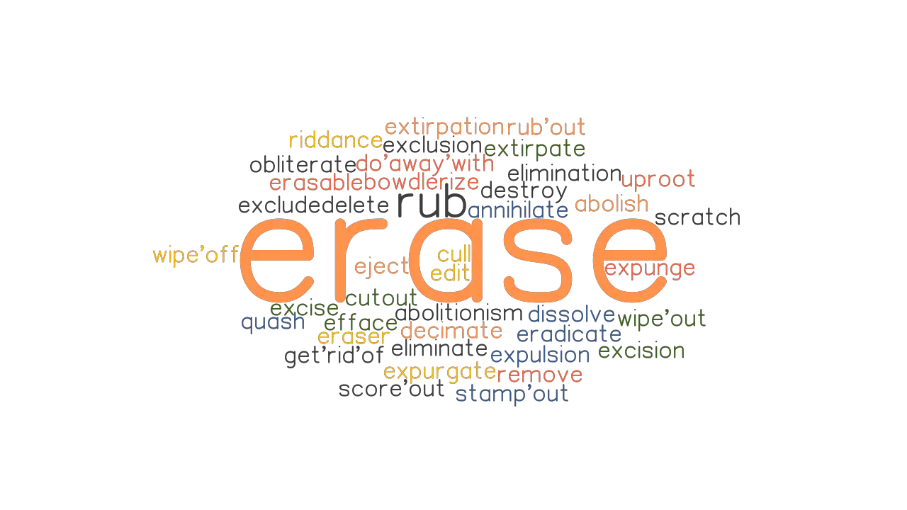 ERASE Synonyms And Related Words What Is Another Word For ERASE 