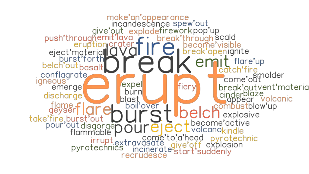 erupt-synonyms-and-related-words-what-is-another-word-for-erupt