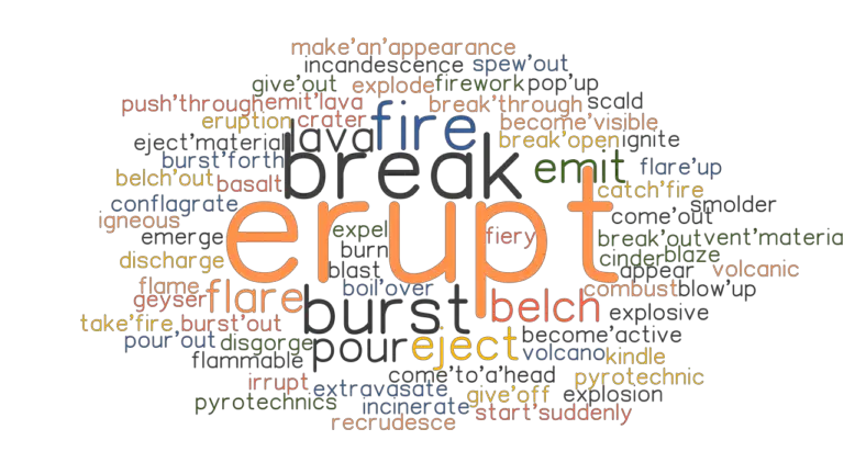 erupt-synonyms-and-related-words-what-is-another-word-for-erupt-grammartop