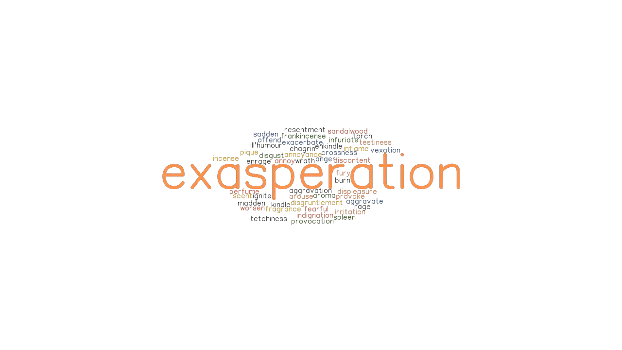 Exasperation Synonyms And Related Words What Is Another Word For Exasperation Grammartop Com