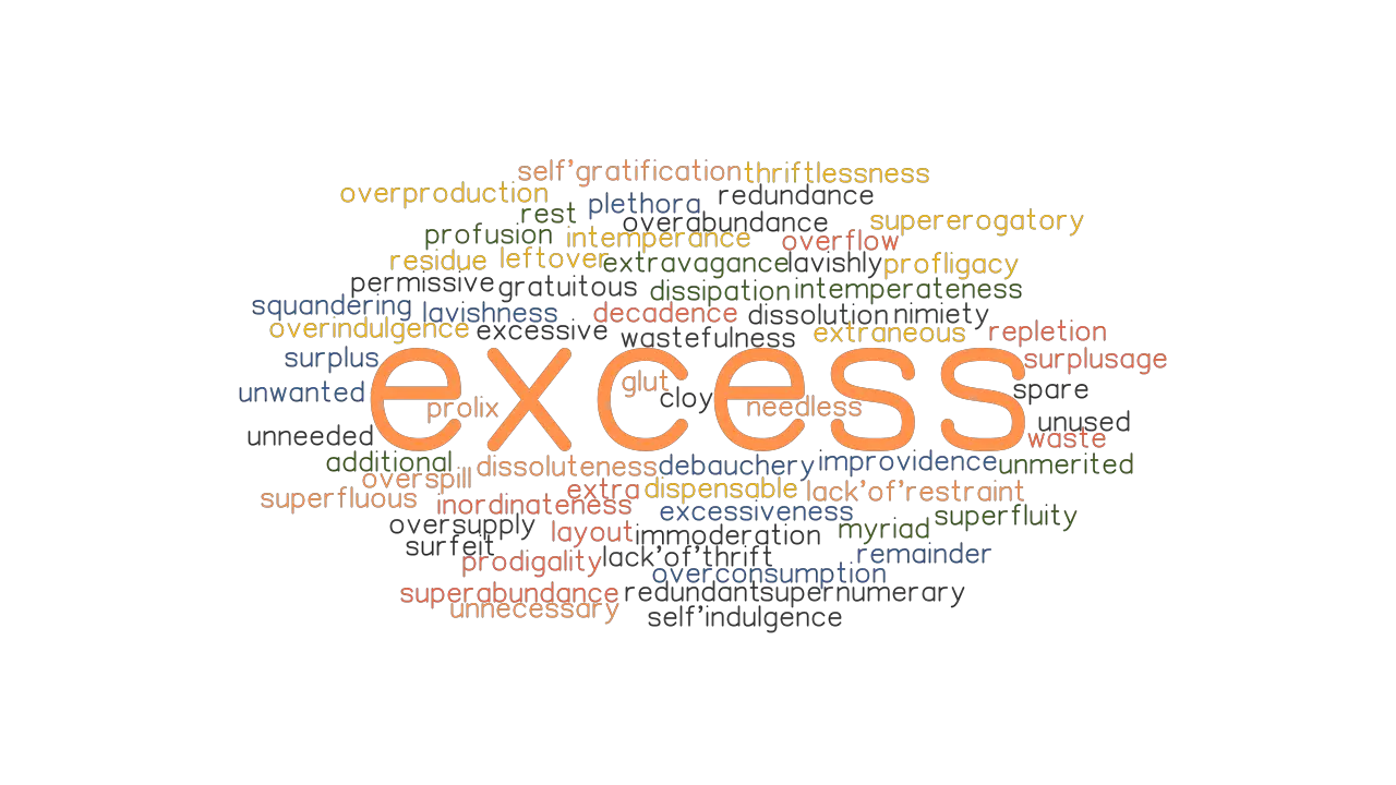 EXCESS Synonyms And Related Words What Is Another Word For EXCESS 