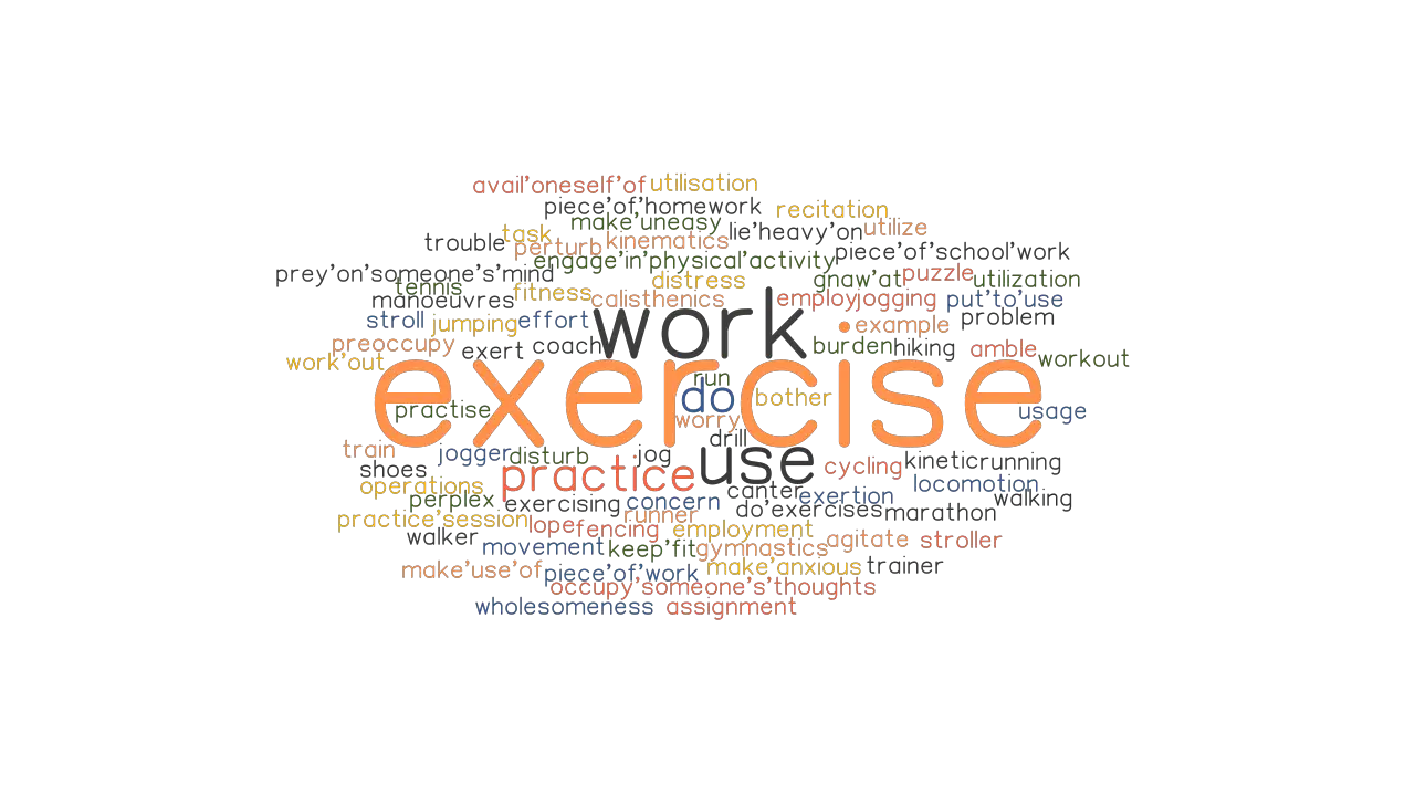 EXERCISE Synonyms And Related Words What Is Another Word For EXERCISE 