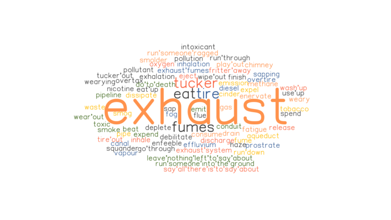 exhaust-synonyms-and-related-words-what-is-another-word-for-exhaust