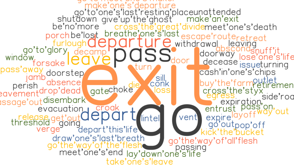 exit-synonyms-and-related-words-what-is-another-word-for-exit