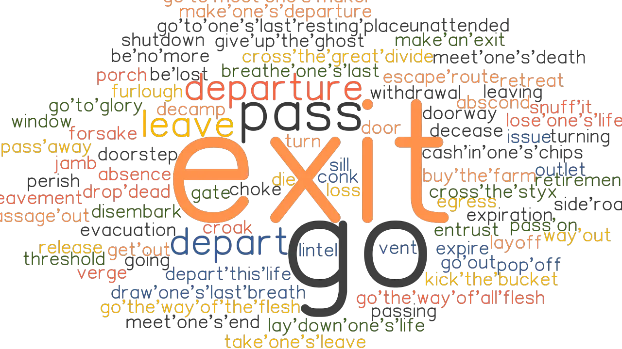 EXIT Synonyms And Related Words What Is Another Word For EXIT 