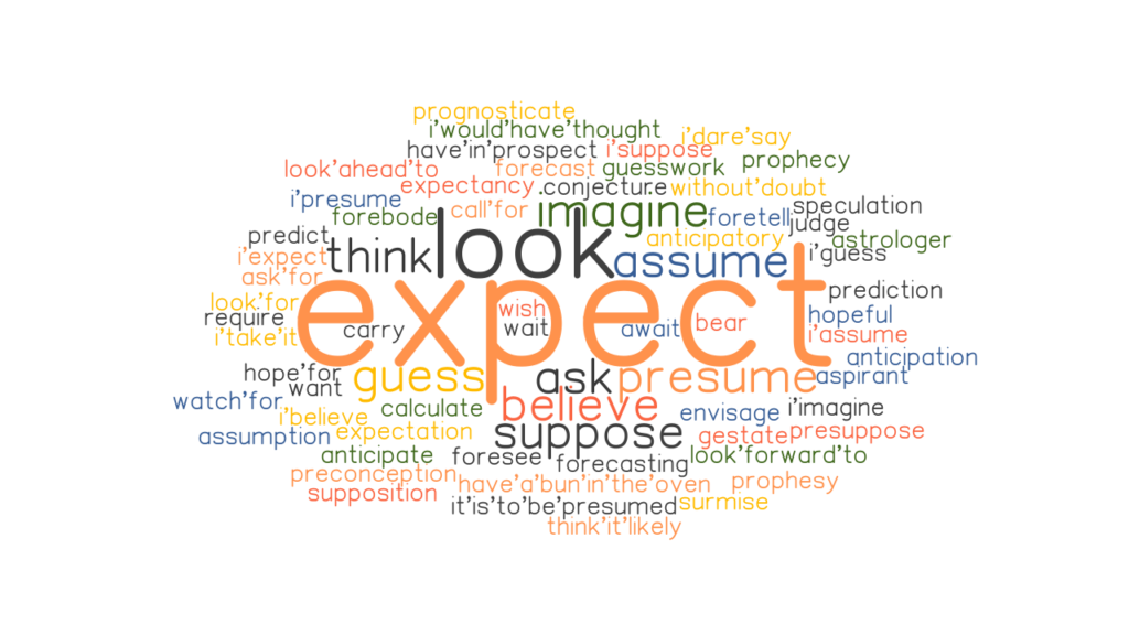 expect-synonyms-and-related-words-what-is-another-word-for-expect