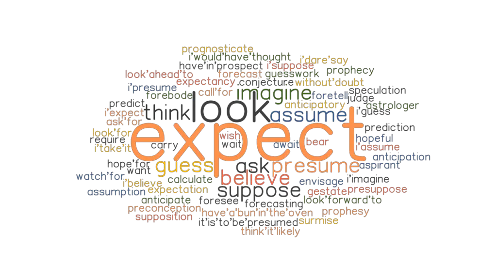 EXPECT Synonyms And Related Words What Is Another Word For EXPECT 