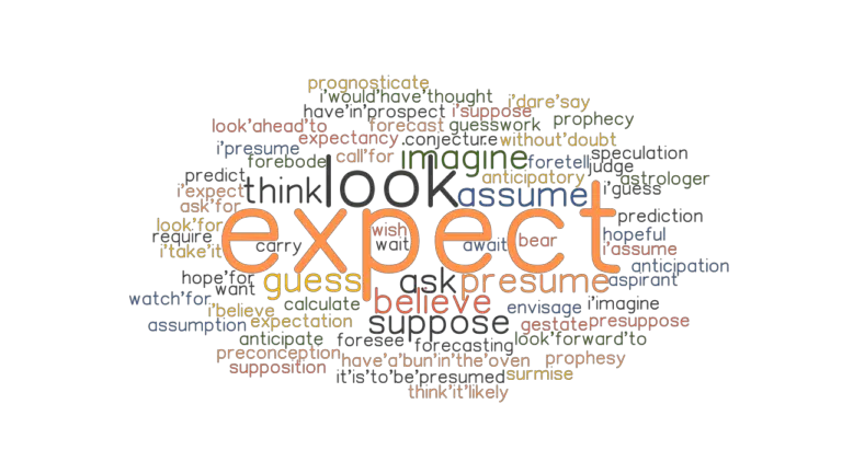 EXPECT Synonyms And Related Words What Is Another Word For EXPECT 