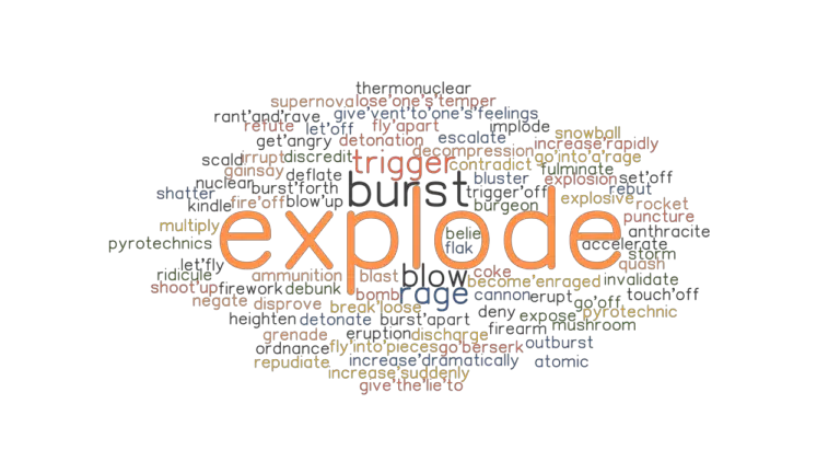 explode-synonyms-and-related-words-what-is-another-word-for-explode