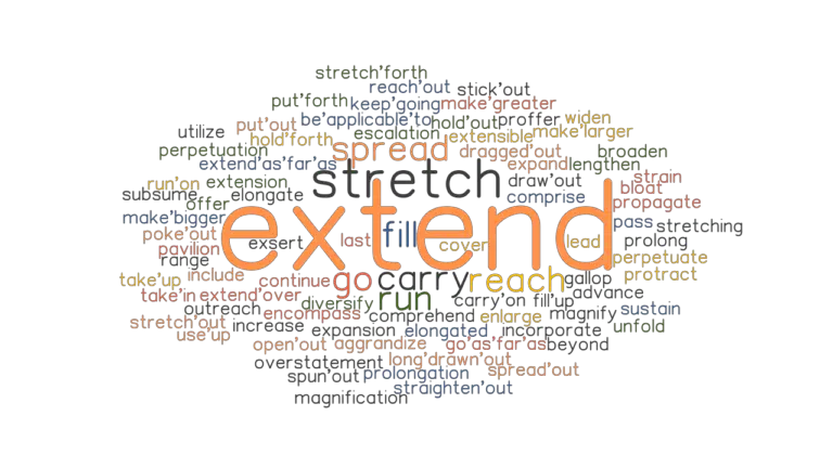 extend-synonyms-and-related-words-what-is-another-word-for-extend