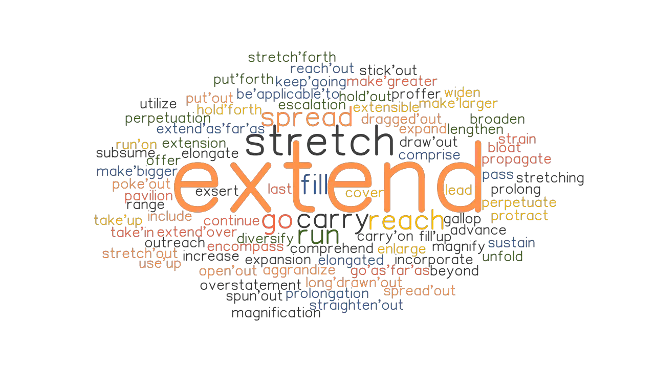 extend-synonyms-and-related-words-what-is-another-word-for-extend