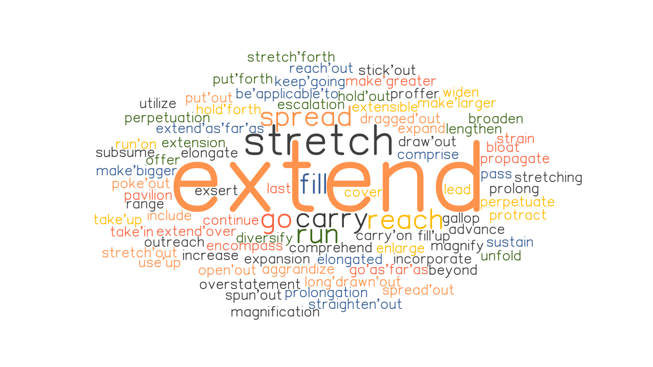 EXTEND Synonyms And Related Words What Is Another Word For EXTEND 