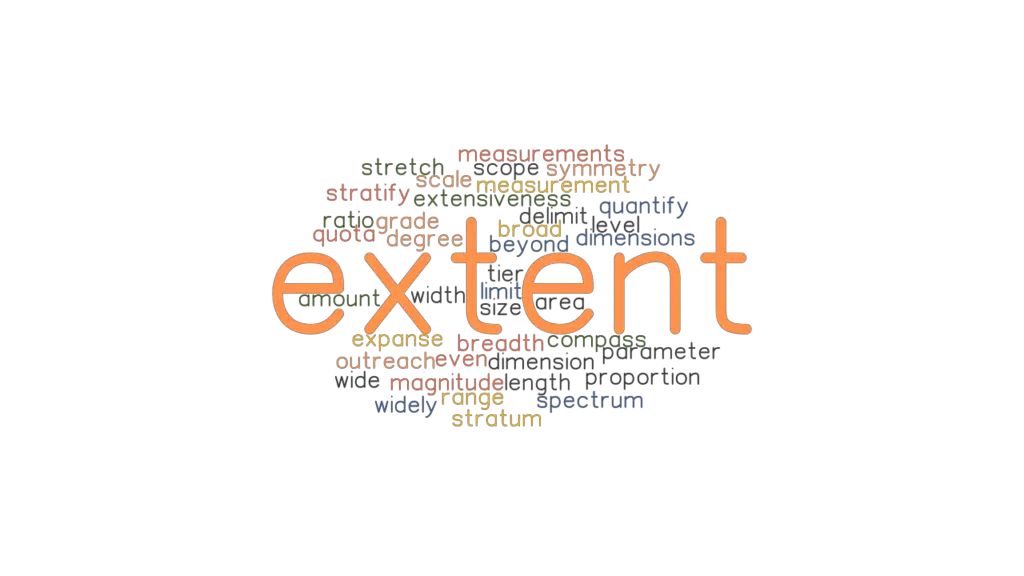 Extent Synonyms And Related Words What Is Another Word For Extent 