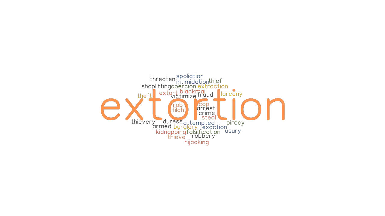 EXTORTION Synonyms And Related Words What Is Another Word For 