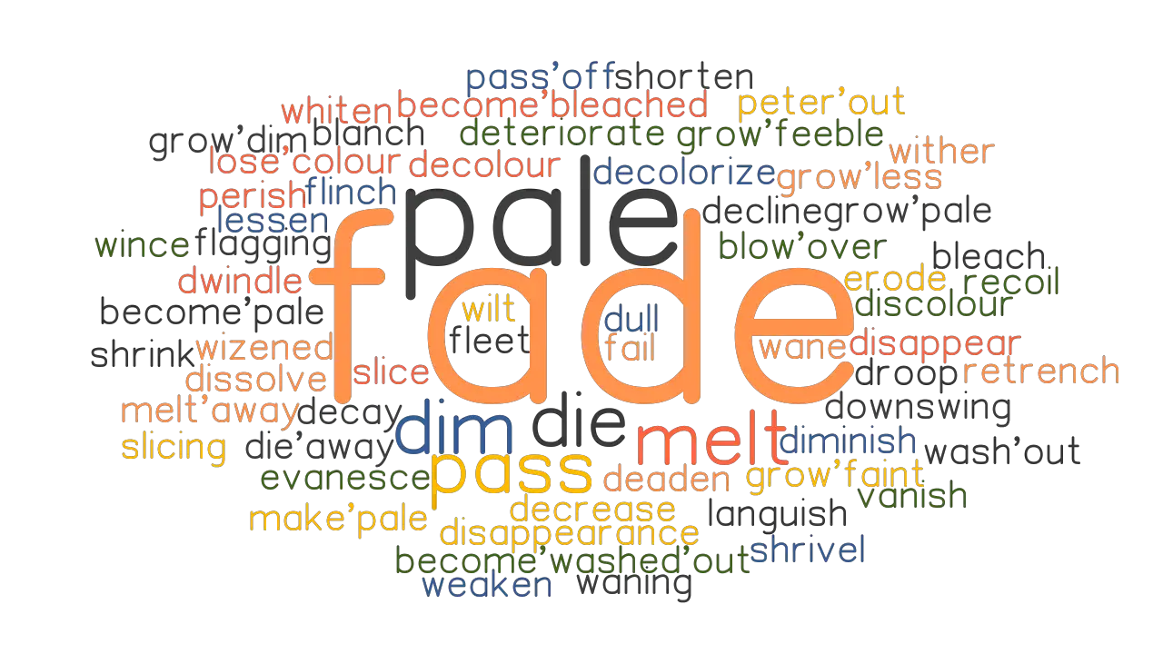 FADE Synonyms And Related Words What Is Another Word For FADE 