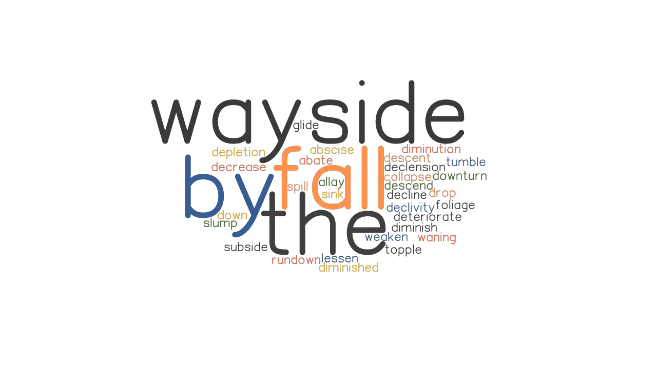 FALL BY THE WAYSIDE Synonyms And Related Words What Is Another Word 