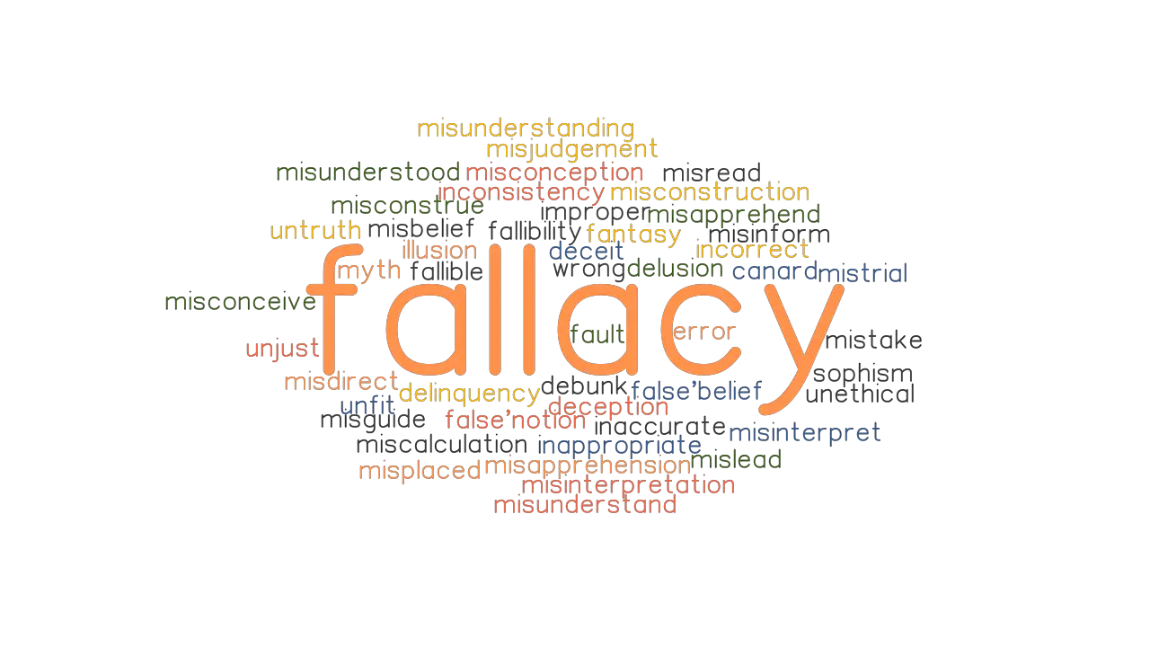 FALLACY Synonyms And Related Words What Is Another Word For FALLACY 